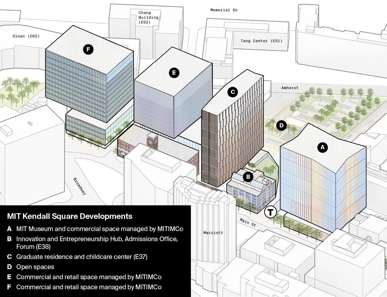 Map of new buildings in Kendall Square